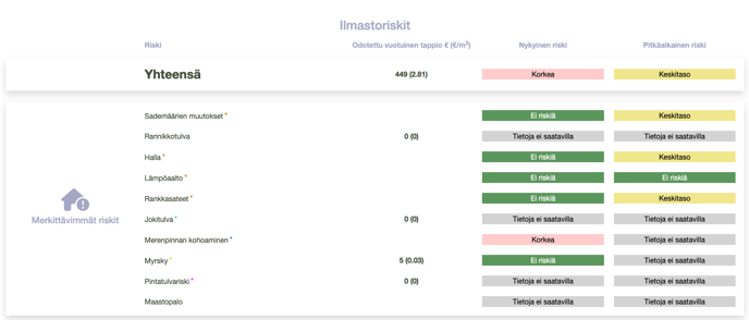 Näyttökuva 2025-06-27 kello 13.42.12